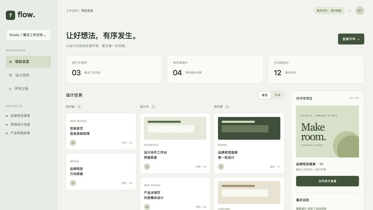 FLOW 设计协作工作台概念界面,包含任务看板、状态概览和评审预览